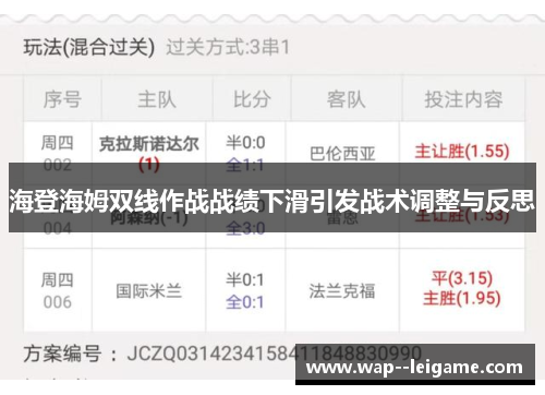 海登海姆双线作战战绩下滑引发战术调整与反思