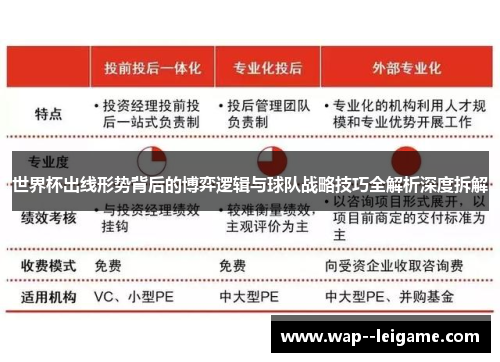 世界杯出线形势背后的博弈逻辑与球队战略技巧全解析深度拆解