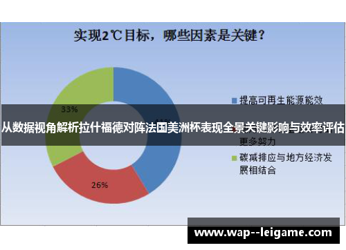 从数据视角解析拉什福德对阵法国美洲杯表现全景关键影响与效率评估